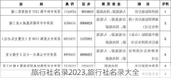 旅行社名录2023,旅行社名录大全