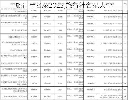 旅行社名录2023,旅行社名录大全