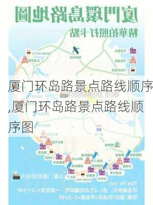 厦门环岛路景点路线顺序,厦门环岛路景点路线顺序图