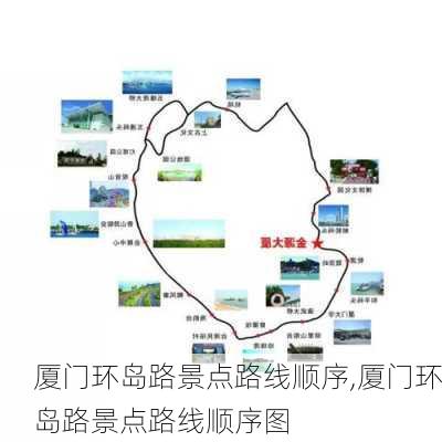 厦门环岛路景点路线顺序,厦门环岛路景点路线顺序图