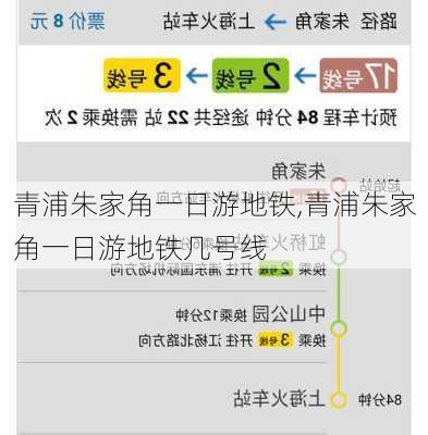 青浦朱家角一日游地铁,青浦朱家角一日游地铁几号线