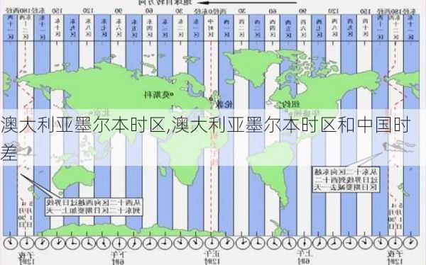 澳大利亚墨尔本时区,澳大利亚墨尔本时区和中国时差