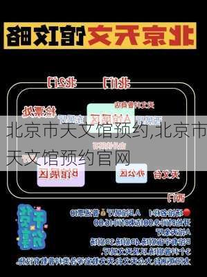 北京市天文馆预约,北京市天文馆预约官网