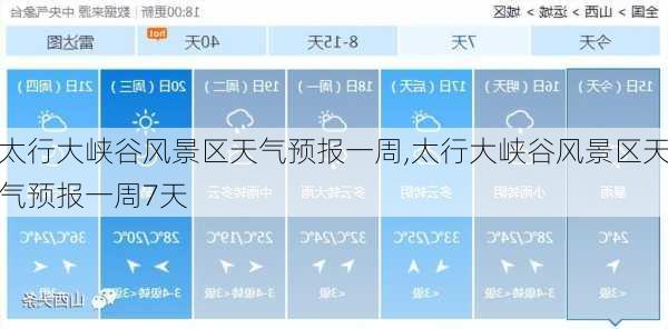 太行大峡谷风景区天气预报一周,太行大峡谷风景区天气预报一周7天