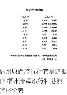 福州康辉旅行社港澳游报价,福州康辉旅行社港澳游报价表