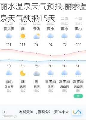 丽水温泉天气预报,丽水温泉天气预报15天