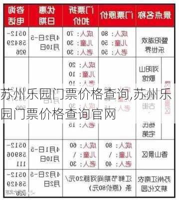 苏州乐园门票价格查询,苏州乐园门票价格查询官网