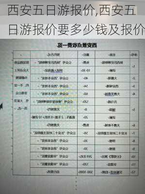 西安五日游报价,西安五日游报价要多少钱及报价