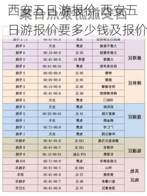 西安五日游报价,西安五日游报价要多少钱及报价