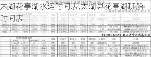 太湖花亭湖水运时间表,太湖县花亭湖班船时间表