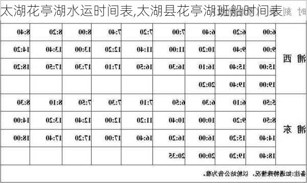 太湖花亭湖水运时间表,太湖县花亭湖班船时间表