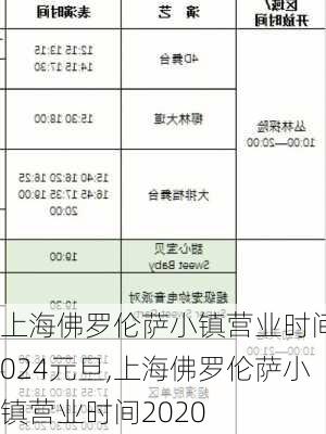 上海佛罗伦萨小镇营业时间2024元旦,上海佛罗伦萨小镇营业时间2020