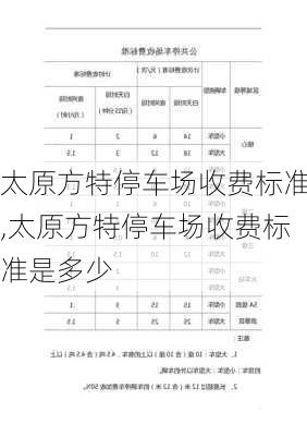 太原方特停车场收费标准,太原方特停车场收费标准是多少