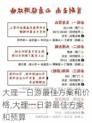 大理一日游最佳方案和价格,大理一日游最佳方案和预算