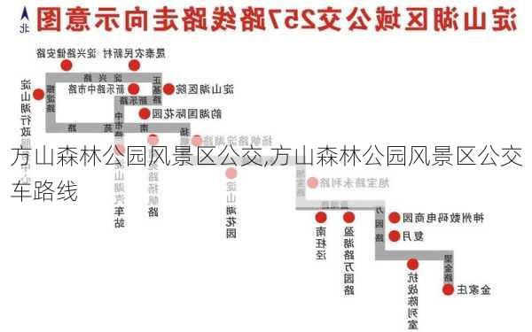 方山森林公园风景区公交,方山森林公园风景区公交车路线