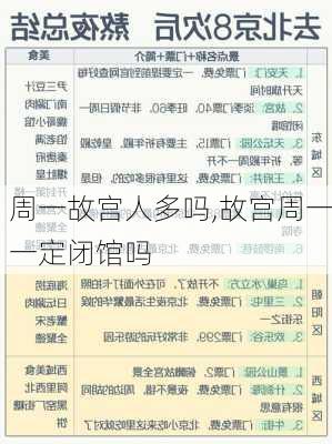 周一故宫人多吗,故宫周一一定闭馆吗