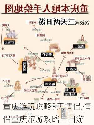 重庆游玩攻略3天情侣,情侣重庆旅游攻略三日游