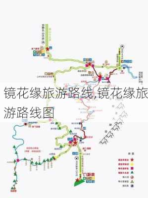 镜花缘旅游路线,镜花缘旅游路线图