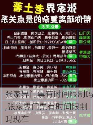 张家界门票有时间限制吗,张家界门票有时间限制吗现在