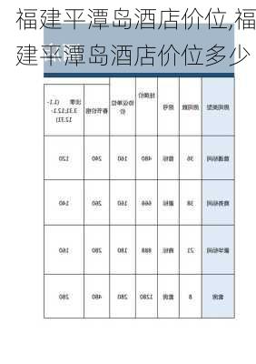 福建平潭岛酒店价位,福建平潭岛酒店价位多少