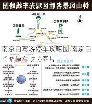 南京自驾游停车攻略图,南京自驾游停车攻略图片