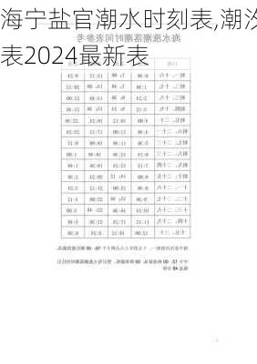 海宁盐官潮水时刻表,潮汐表2024最新表