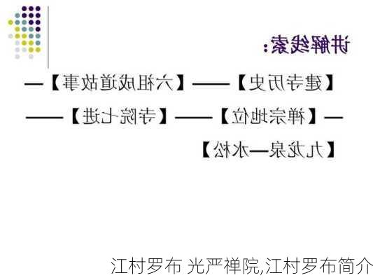 江村罗布 光严禅院,江村罗布简介