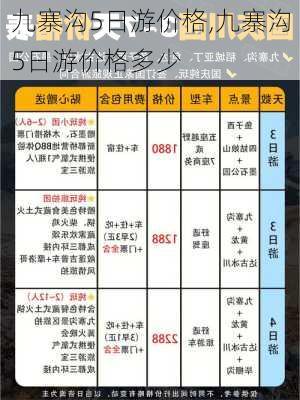 九寨沟5日游价格,九寨沟5日游价格多少