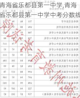 青海省乐都县第一中学,青海省乐都县第一中学中考分数线