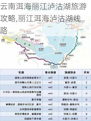 云南洱海丽江泸沽湖旅游攻略,丽江洱海泸沽湖线路