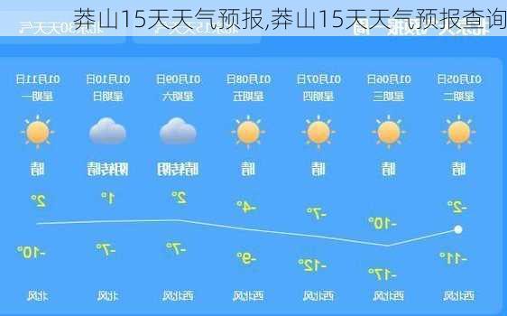 莽山15天天气预报,莽山15天天气预报查询