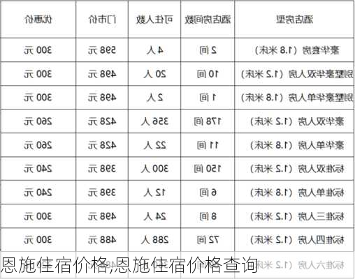 恩施住宿价格,恩施住宿价格查询