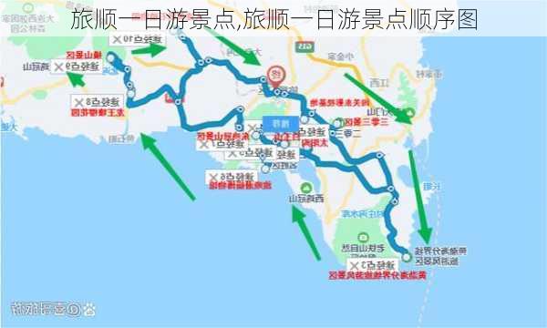 旅顺一日游景点,旅顺一日游景点顺序图