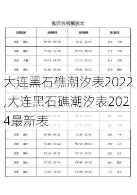 大连黑石礁潮汐表2022,大连黑石礁潮汐表2024最新表