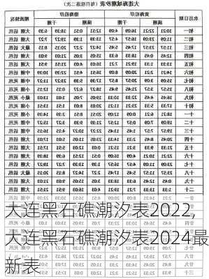 大连黑石礁潮汐表2022,大连黑石礁潮汐表2024最新表