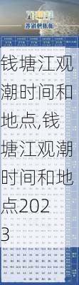 钱塘江观潮时间和地点,钱塘江观潮时间和地点2023