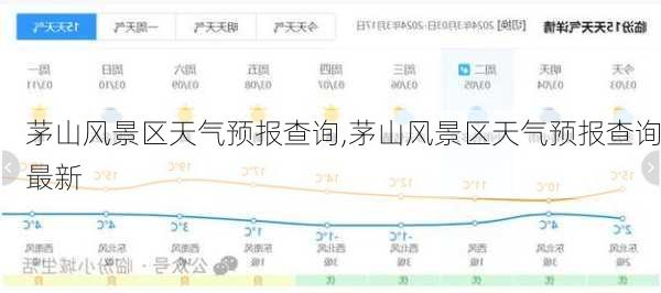 茅山风景区天气预报查询,茅山风景区天气预报查询最新