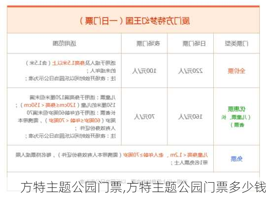 方特主题公园门票,方特主题公园门票多少钱