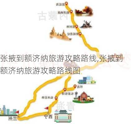 张掖到额济纳旅游攻略路线,张掖到额济纳旅游攻略路线图