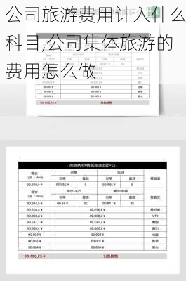 公司旅游费用计入什么科目,公司集体旅游的费用怎么做