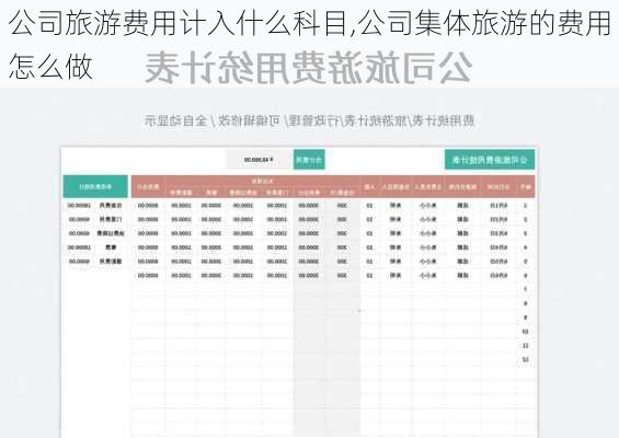 公司旅游费用计入什么科目,公司集体旅游的费用怎么做