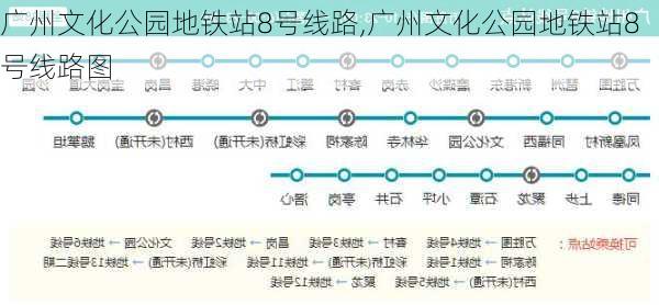 广州文化公园地铁站8号线路,广州文化公园地铁站8号线路图