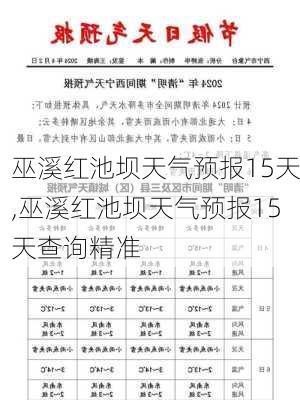 巫溪红池坝天气预报15天,巫溪红池坝天气预报15天查询精准