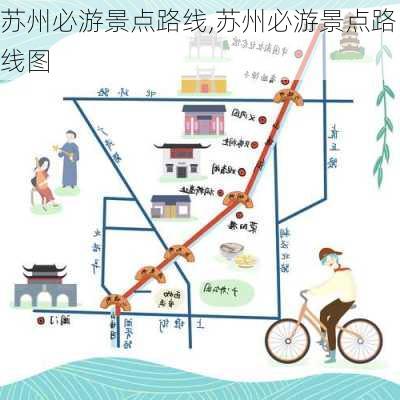 苏州必游景点路线,苏州必游景点路线图