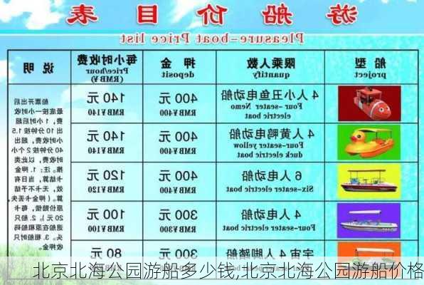 北京北海公园游船多少钱,北京北海公园游船价格