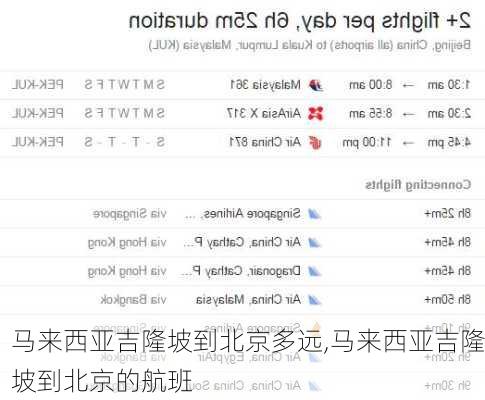 马来西亚吉隆坡到北京多远,马来西亚吉隆坡到北京的航班