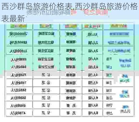 西沙群岛旅游价格表,西沙群岛旅游价格表最新