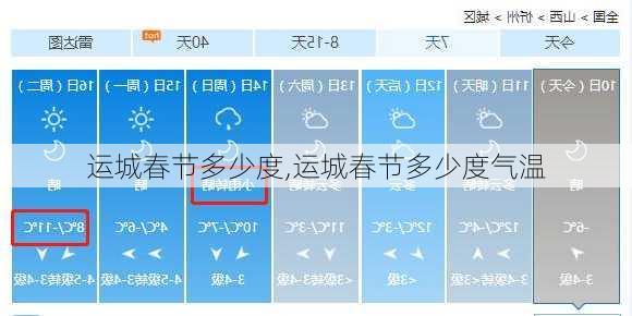 运城春节多少度,运城春节多少度气温