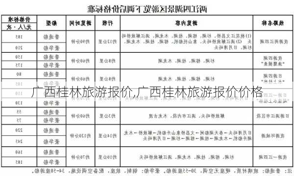 广西桂林旅游报价,广西桂林旅游报价价格