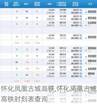 怀化凤凰古城高铁,怀化凤凰古城高铁时刻表查询